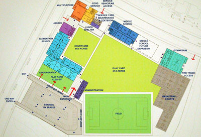 New School Building Placement