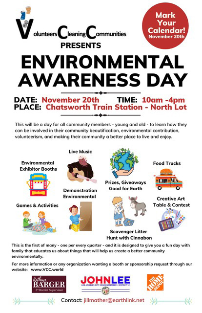 Environmental awareness day